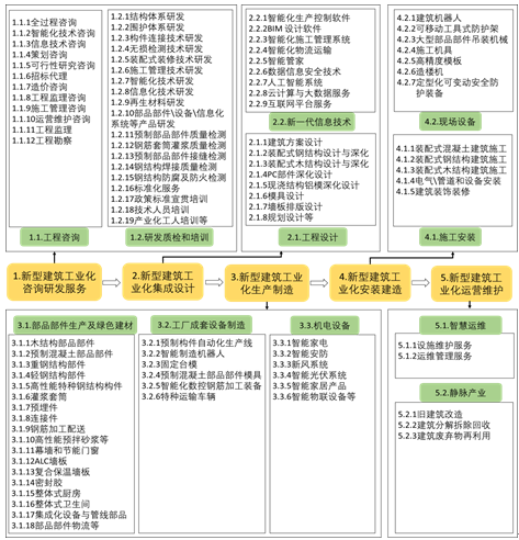 1636506711347646.png 微信圖片_20211110091124.png