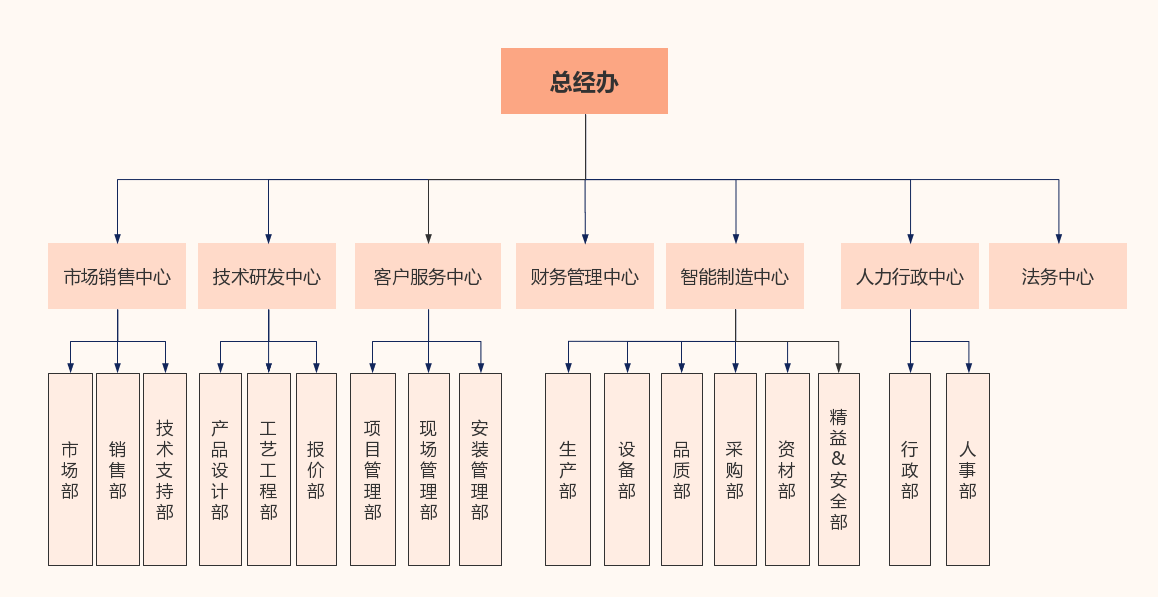 1697524545343018.png 圖片1.png